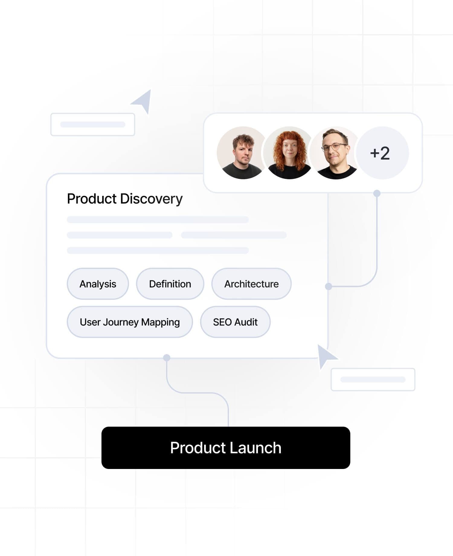 One team from discovery to launch