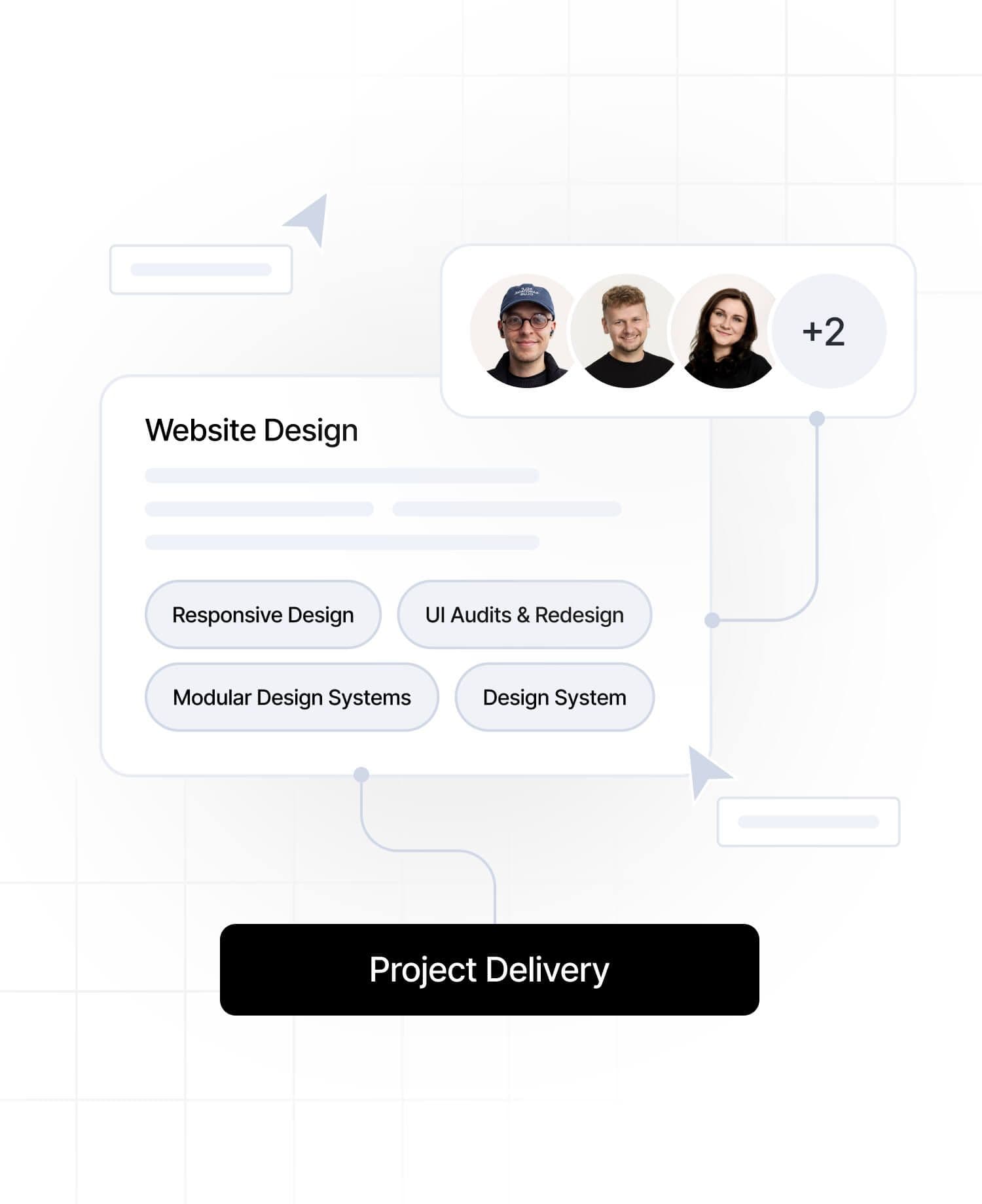 Your dedicated UI design team