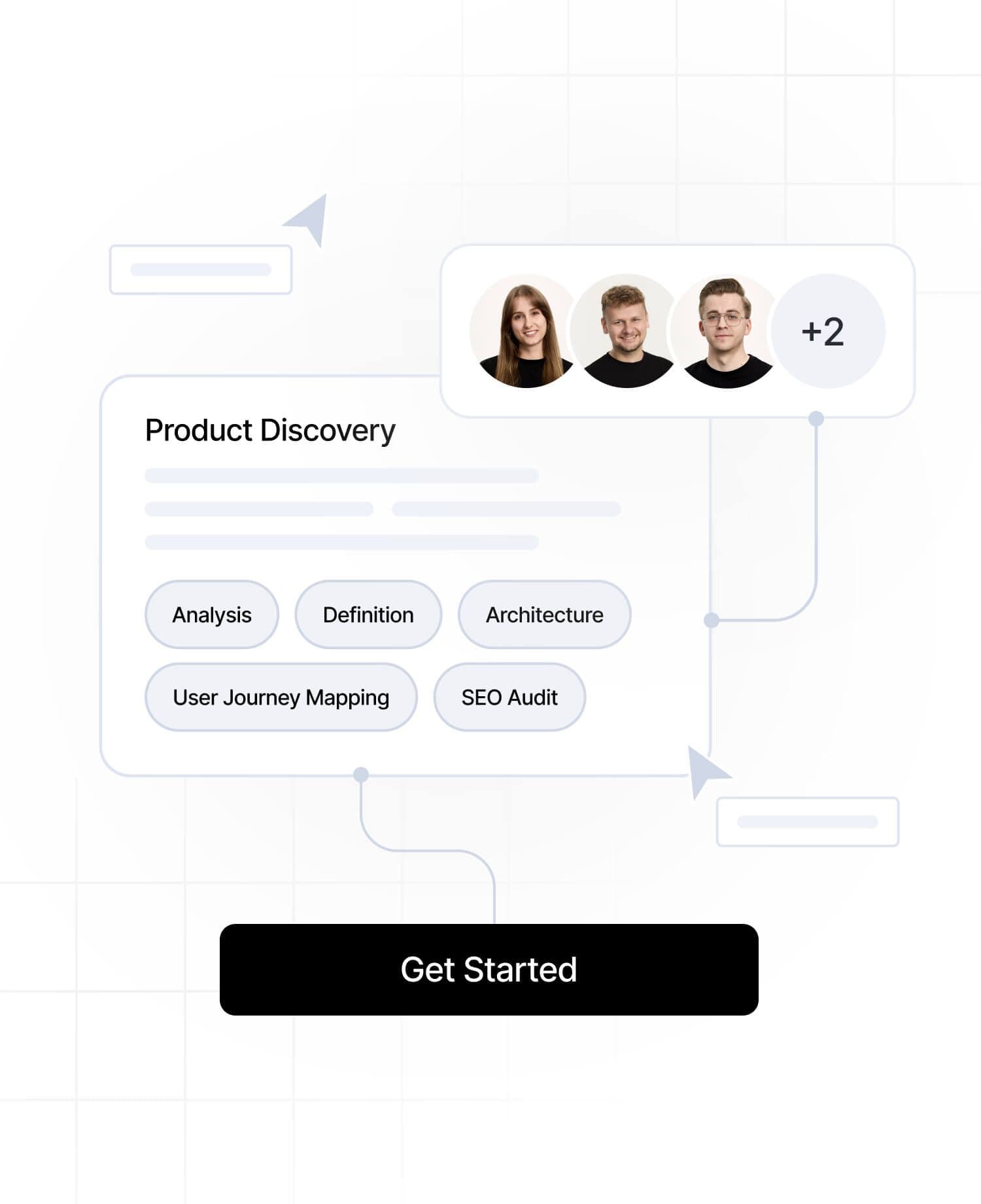 Your dedicated UX design team