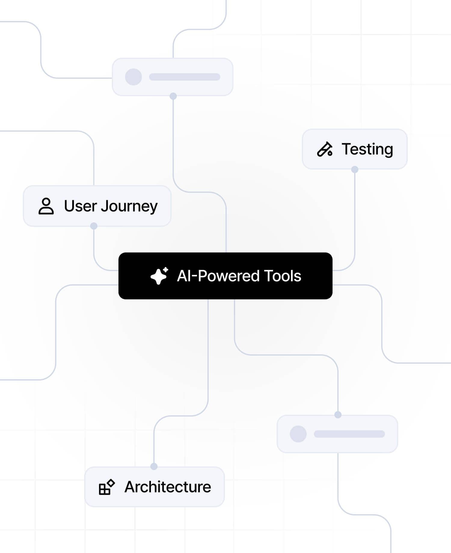 Data-driven and verified methodology