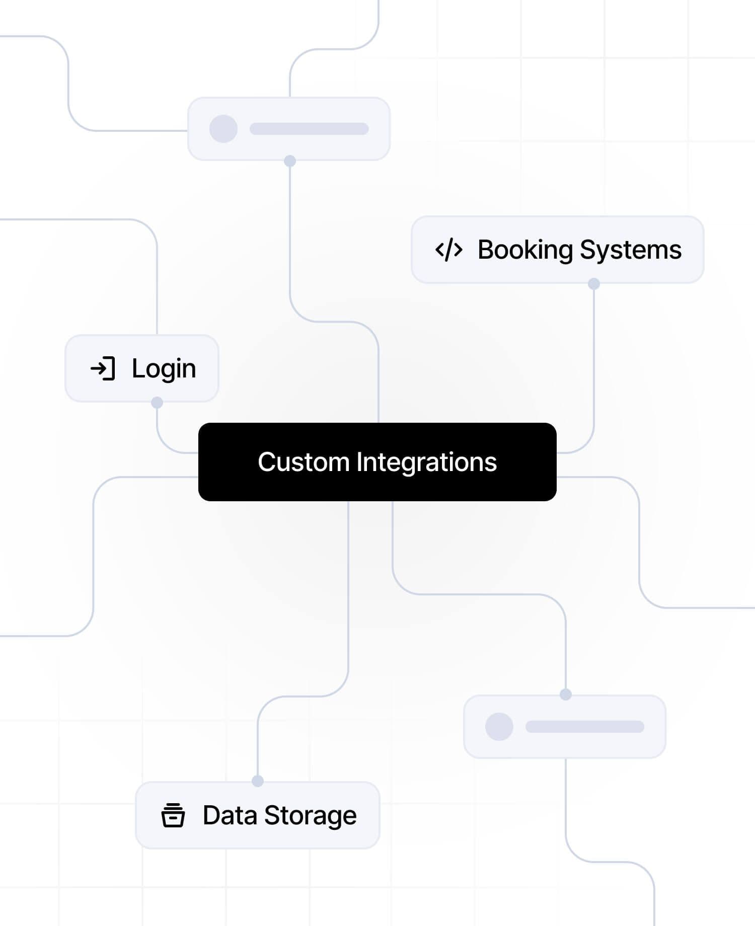 Where innovation meets experience