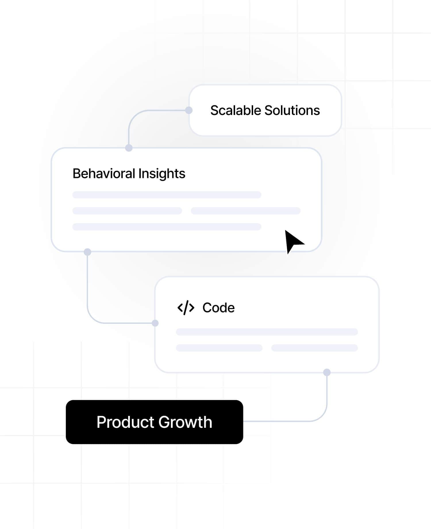 Future-proof with web accessibility