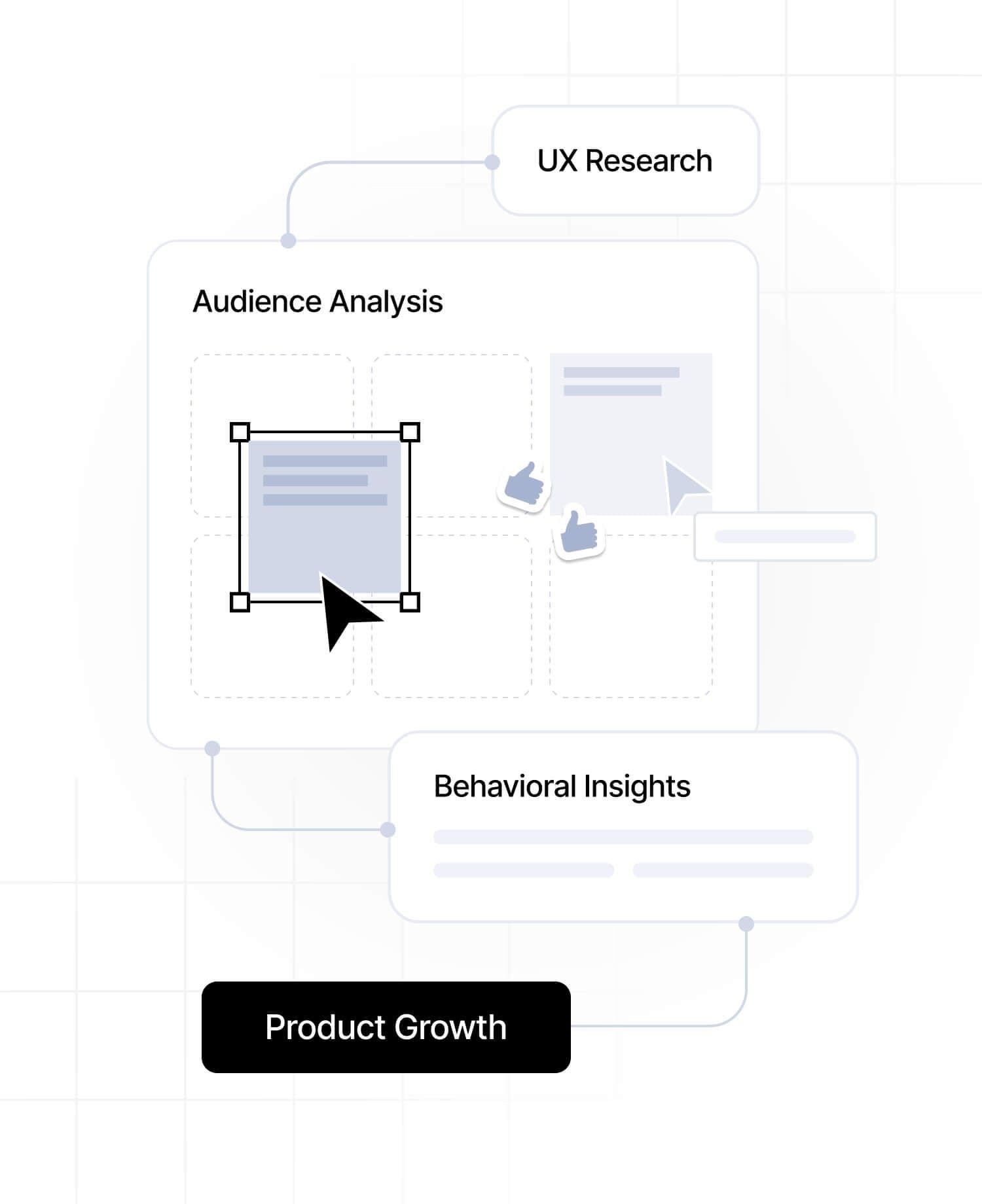 Insights that grow with your product