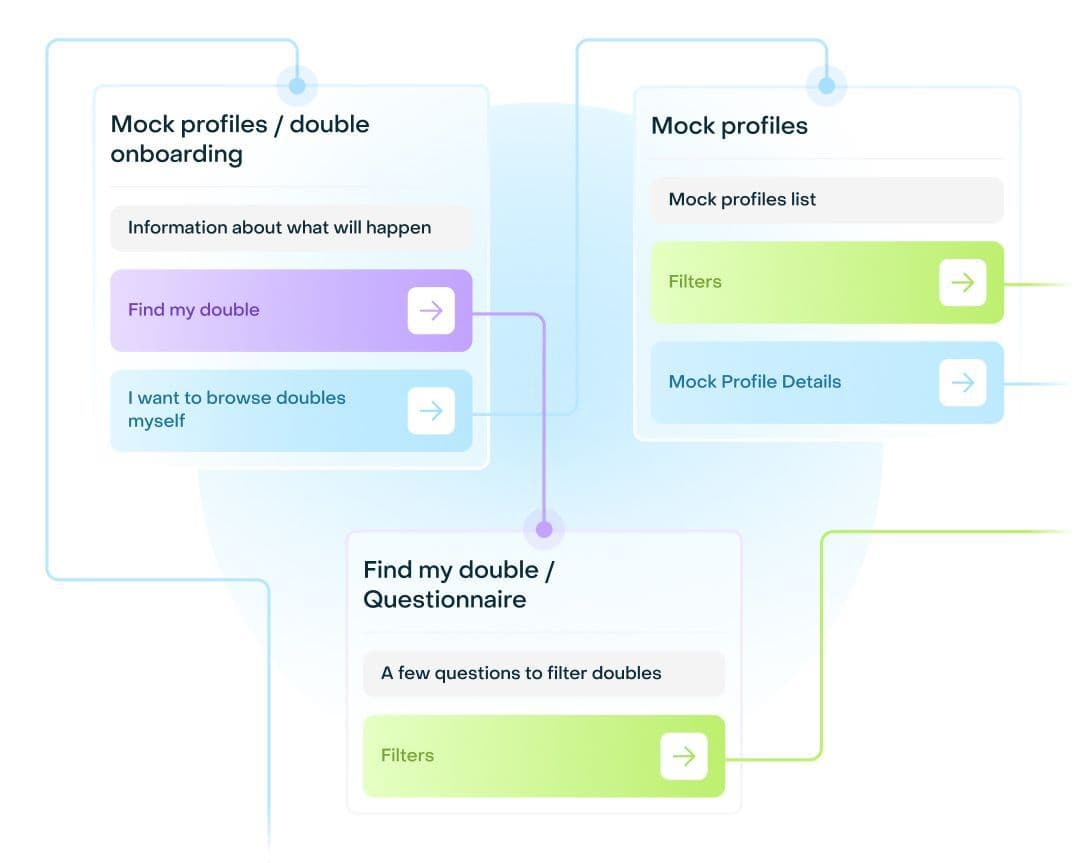 Logical and easy to use