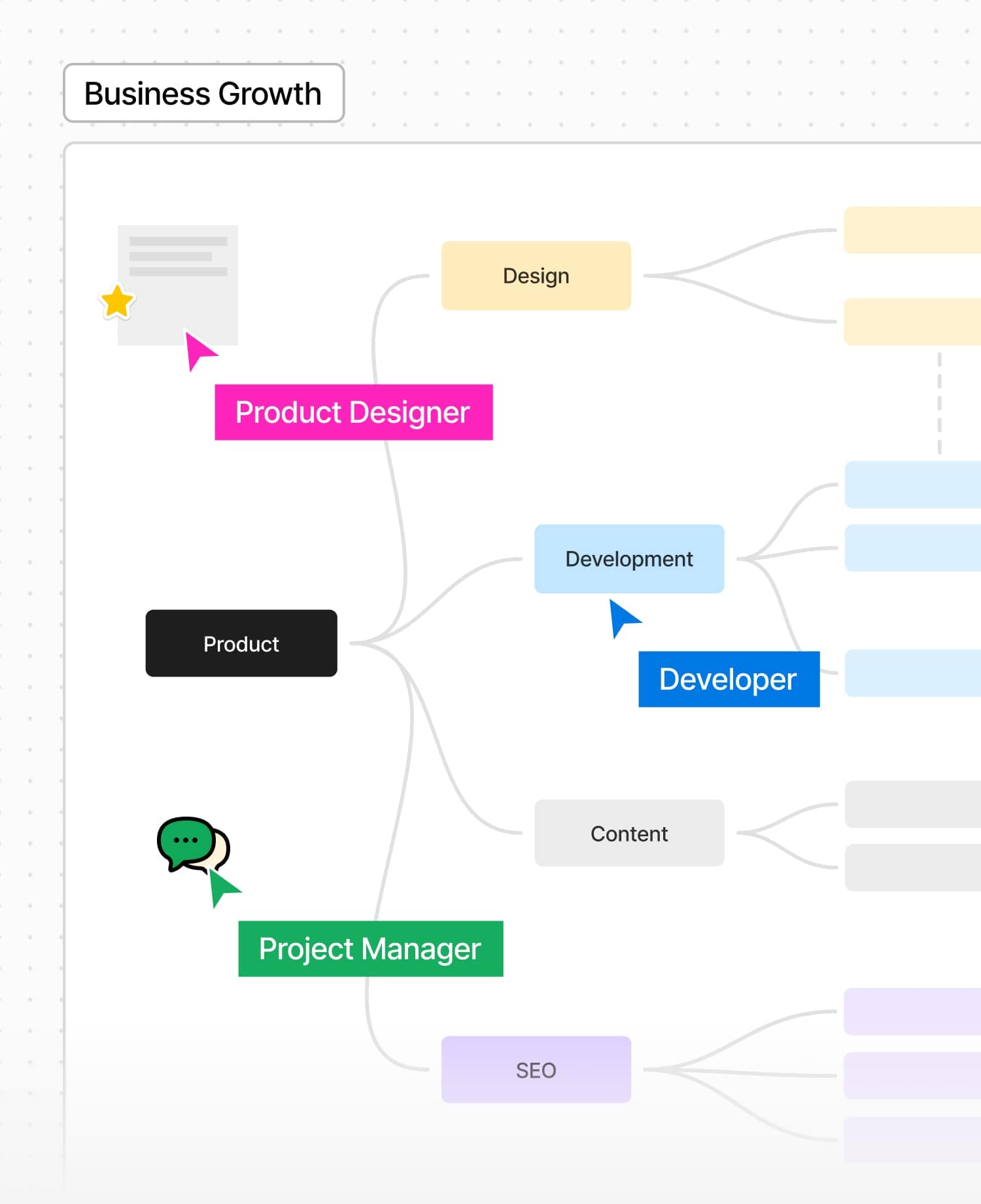 Build with future in mind