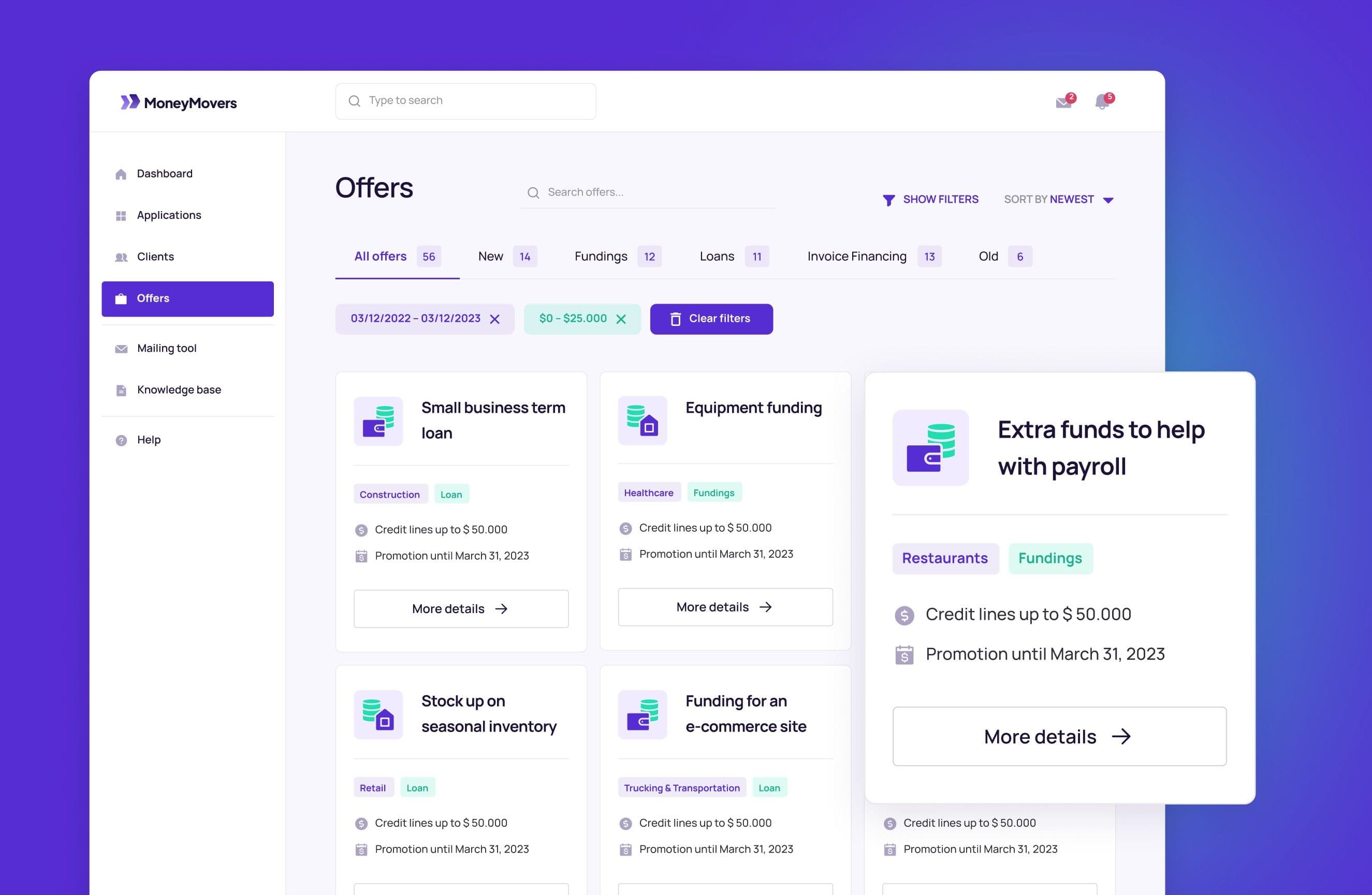 Concept for an Online Application for a Business Financing Platform
