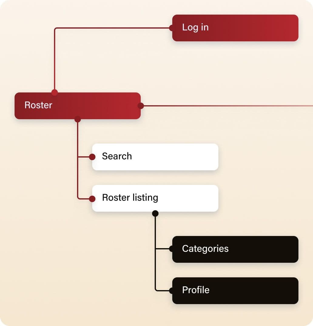 DEFINING STRUCTURE