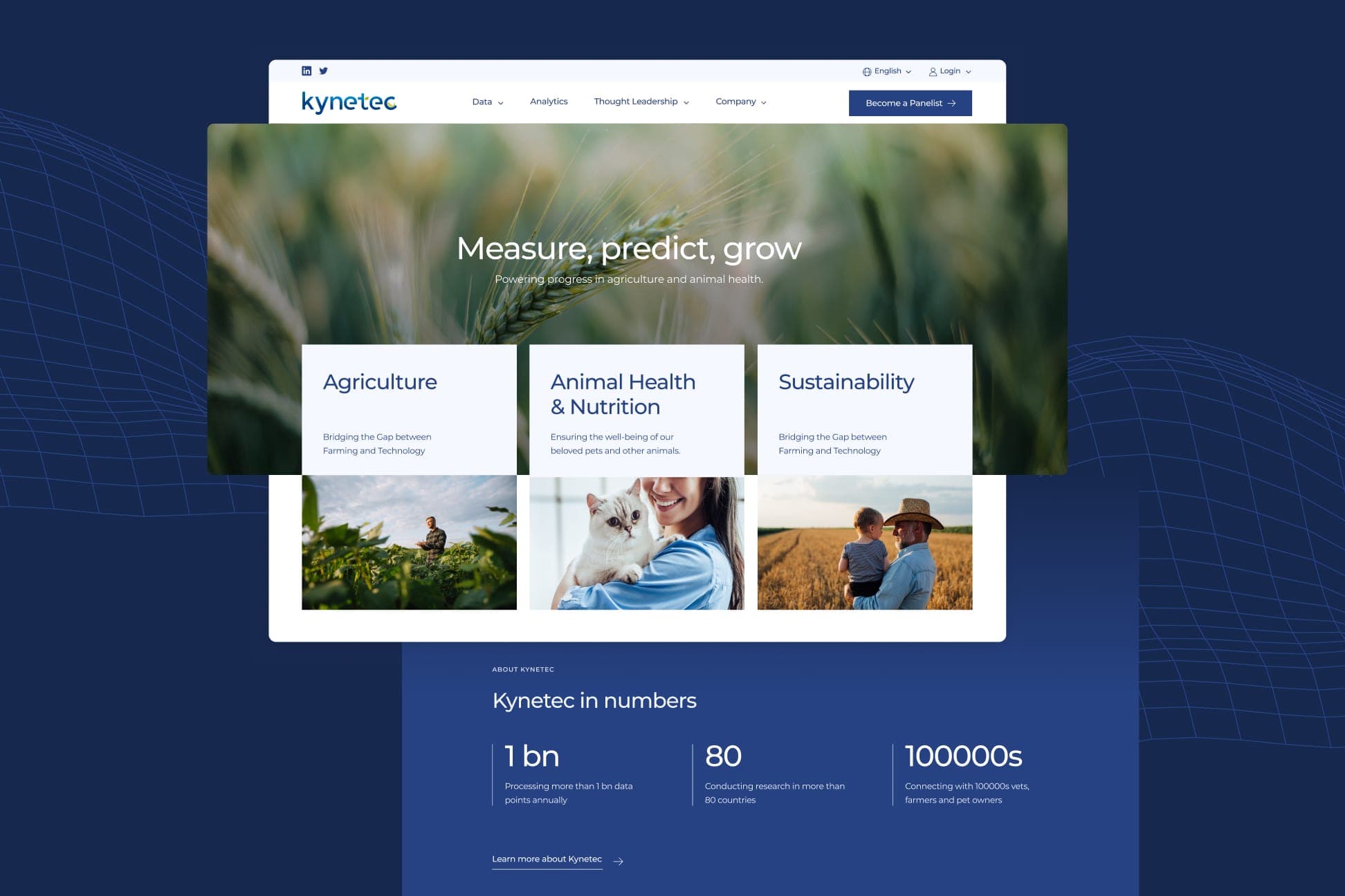 HubSpot Website for a Global Agriculture Data & Analytics Provider
