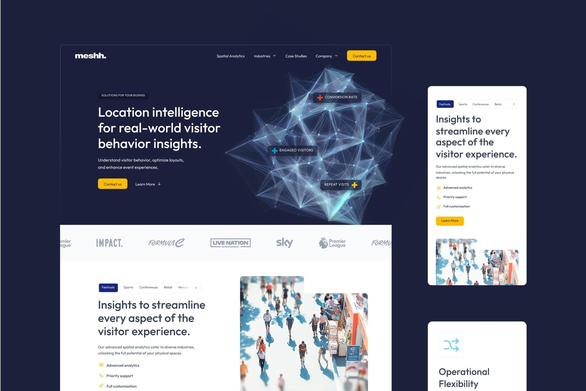 New Marketing Web Experience for a Spatial Analytics Platform